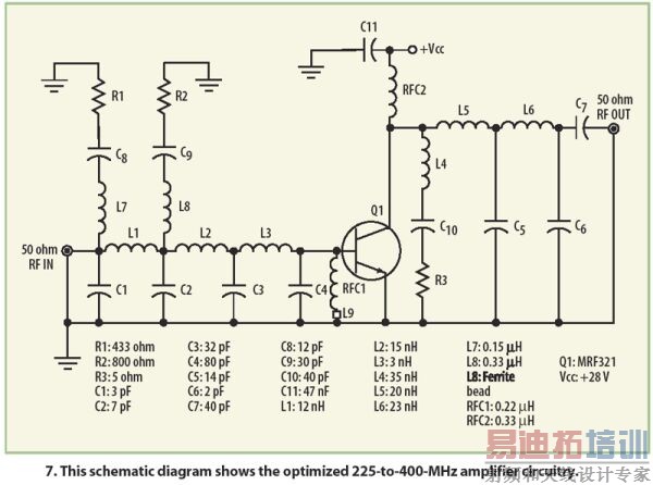 �������ʵ�õķ�������C�๦�ʷŴ���