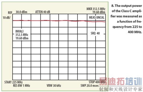 �������ʵ�õķ�������C�๦�ʷŴ���