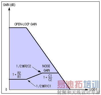 ͼ9. ͼ8�Ŵ�����������Ϳ�������ͼ��