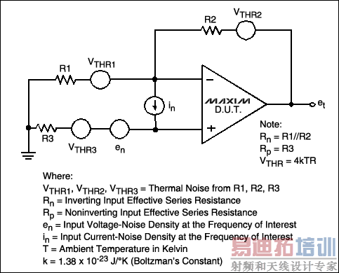 ͼ2. �Ŵ��·��Դ�迹����ռ������λ���������ͣ�Դ�迹����ʱ����������Ϊ��Ҫ��Դ��