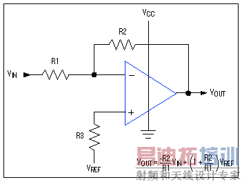 ͼ4. ���̶ֹ��Ĺ�ģ�����ѹ������Ŵ�����������ģ������