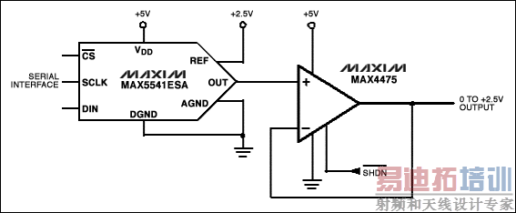 ͼ4. ���������ܺ͵�����ƫ�õ���ʹ��CMOS����Ŵ�����Ϊ16λDAC���������������ѡ��