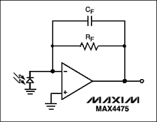 ͼ3. ����CMOS����ĵ������Ŵ������зǳ��͵�ƫ�õ�����ʧ����ѹ���Լ��ǳ��ߵ������迹����Щ�����ǳ��ʺ�Դ�迹�ϸ�(���������ǰ�÷Ŵ���)���źŵ�����