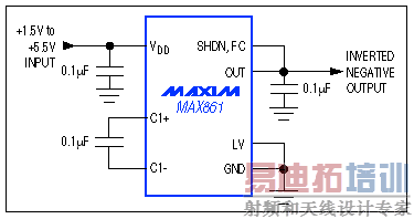 ͼ11. �򵥡�С�ɡ����۵ĵ�ɱÿ������ɵش�����Դ��������Դ��