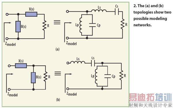 �������ʵ�õķ�������C�๦�ʷŴ���