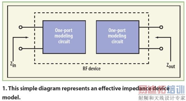 �������ʵ�õķ�������C�๦�ʷŴ���