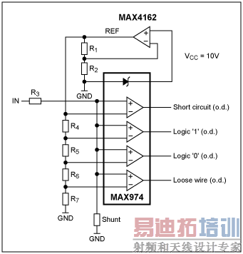 ͼ6. �����ĸ�������Χ�ķ���