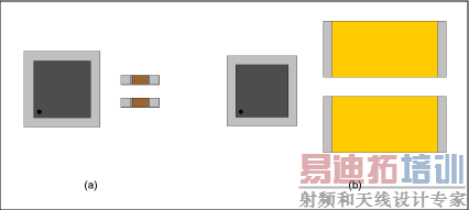 ͼ4. a) ����1��F��ɱõ������b) ����220��F�����ϵ��ݣ�����ʡ�˿ռ�