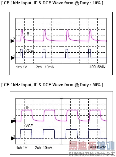  Torex�İ׹�LED������Ӧ�õ�·ϵ�У�XC9106