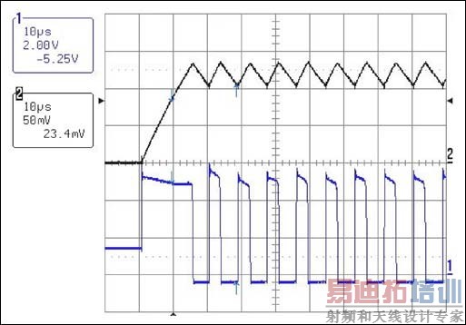 ͼ8. USB NiMH��������������Ρ�