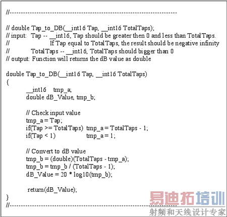 ͼ4. �ó������ڳ�ͷλ����˥����֮���ת��