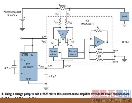 �����ִ��綯/�������Ӧ�õĳ��õ�·