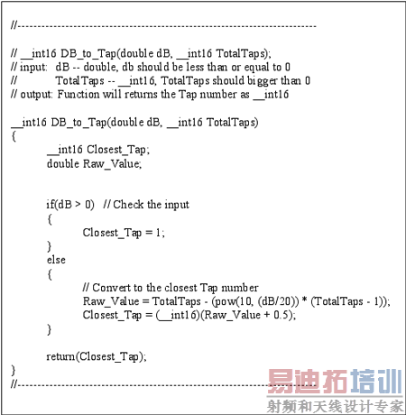 ͼ3. �ó�������˥�������ͷλ��֮���ת��