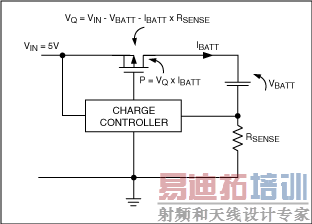 ͼ4. ���ĵ��ڵ�س��������Ե��������˵ĵ�ѹ��