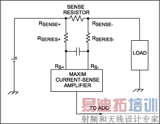 ͼ1. ����˲����ĵ�·ͼ����ƽ�����ص������