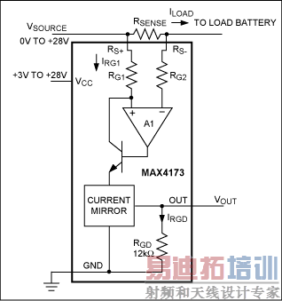ͼ3. MAX4173���ڲ����ܿ�ͼ