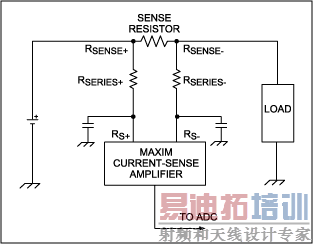 ͼ2. ��ģ�˲����ĵ�·ͼ����ǿ�˶�ESD���͹�ģ��ѹ����������