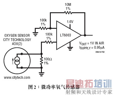 ΢��������Ŵ����ڱ�Яʽ�豸�е�Ӧ��