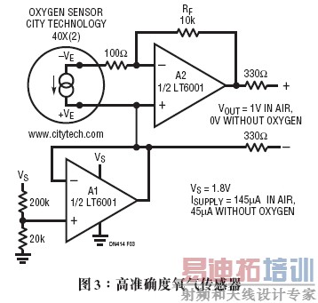 ΢��������Ŵ����ڱ�Яʽ�豸�е�Ӧ��