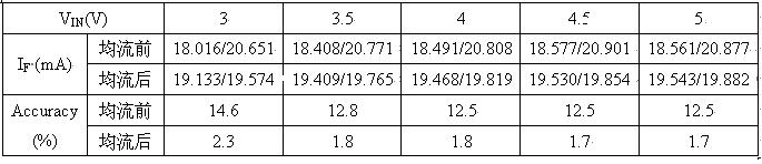 ��������ľ�������