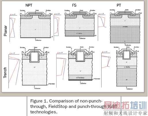 �����������ڻ�϶��������е�Ӧ��