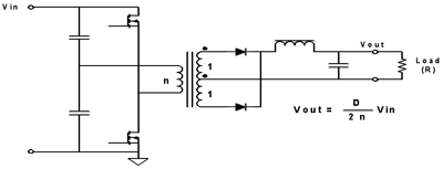 �����ز���·�ṹ