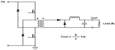 ˫���������ز�