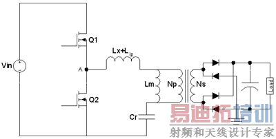 LLCг������ز��ṹ