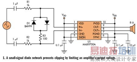 改进的音频放大器电路限制信号过大