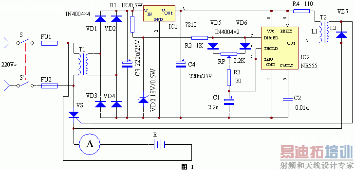 ����һ������ͼ������ɷŴ�