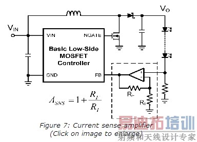 ͼ2��������Ӧ�Ŵ�����