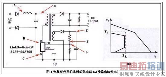 ����Ӧ�õķǶ��򻯵�·���������