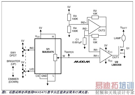 �������ַ�ѹ��ʵ�ֳ��Ƶ���ԭ��ͼ