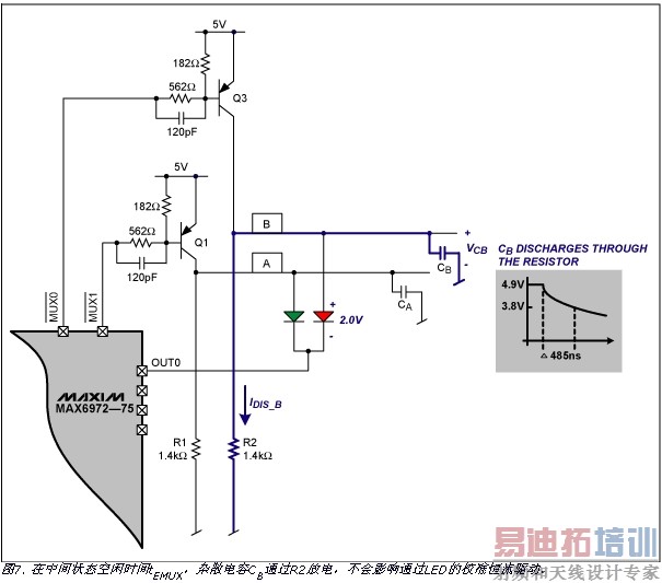 ���������ɫLED��ʾϵͳ�еļ������