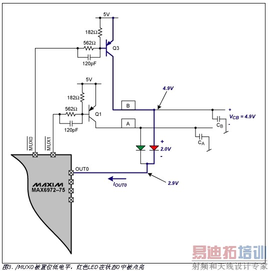 ���������ɫLED��ʾϵͳ�еļ������