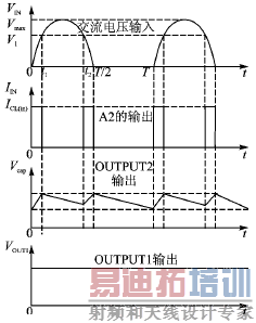 VB409�Ĺ�������
