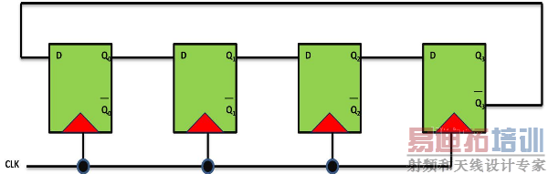 ��ͳԼ��ѷ������