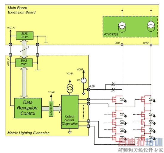 �������������þ���ʽȫLEDǰ�յƷ���һ��