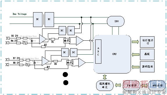 直流道岔表示系统的电源隔离和信号隔离解决方案
