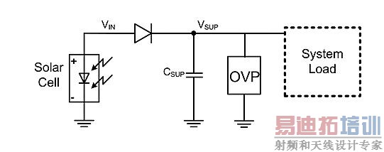 使用二极管为超级电容器充电的原理图