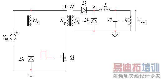 ����ת���������ݺ�������֪ʶ