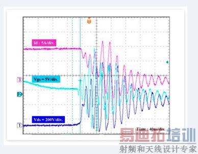 ����PCB������ʹ�ó�����MOSFETs(3)