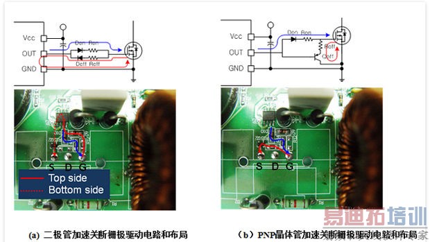 ����PCB������ʹ�ó�����MOSFETs(3)