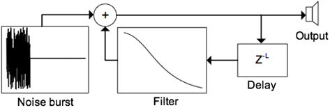 �������������ϳɼ�����������Լ��ļ����ϳ���