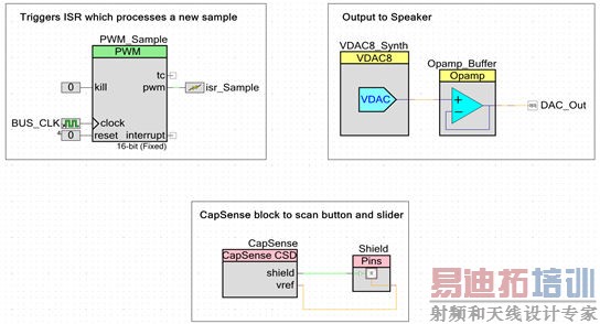 �������������ϳɼ�����������Լ��ļ����ϳ���