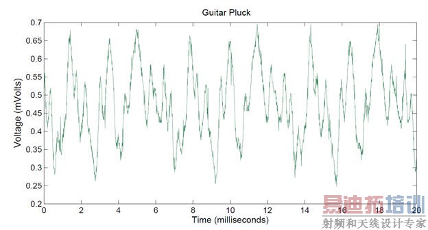 �������������ϳɼ�����������Լ��ļ����ϳ���