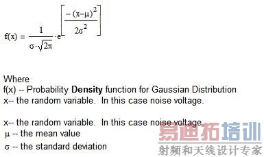 ����ʽ 1.2:  ��˹���߷ֲ����߶�Ӧ�ĸ����ܶȺ���