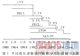 t1.gif (9142 �ֽ�)