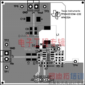 TI����ʦ�����ƿ��Լ��ĵ�Դ���