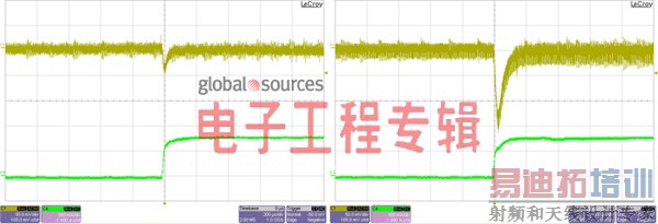 电源设计小贴士35:同步整流还能给您带来最佳瞬态响应